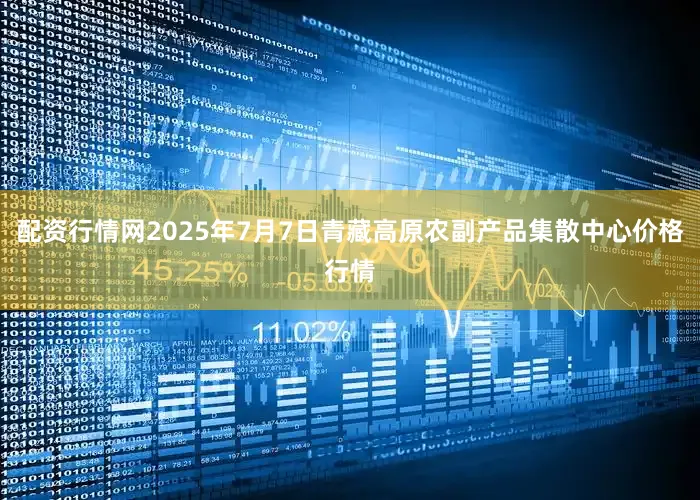 配资行情网2025年7月7日青藏高原农副产品集散中心价格行情